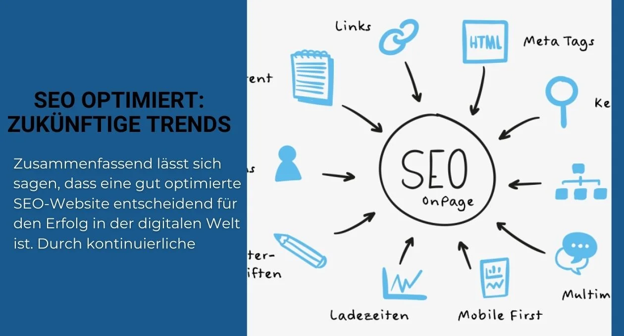seo optimiert